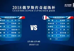 布莱顿训练开放日，国际比赛日主帅复盘引欢呼，全明星赛在即，数据趋势出现新变化的简单介绍-中欧娱乐平台